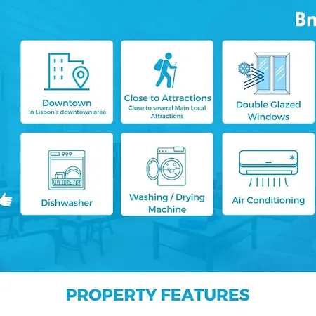 Chiado Prime Garrett * Lisboa